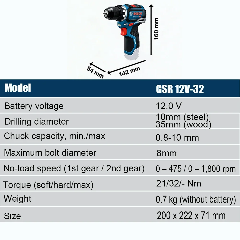 Bosch Professional GSR 12V-32  - Power Drill Cordless recension och pris